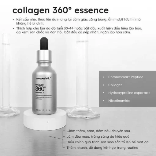 Serum săn chắc, chống lão hoá Mesoestetic Collagen 360 Essence (30ml) 3