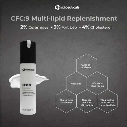 Kem dưỡng CFC9 Multi-lipid Replenishment bổ sung đa lipid và tái cấu trúc bề mặt da 2