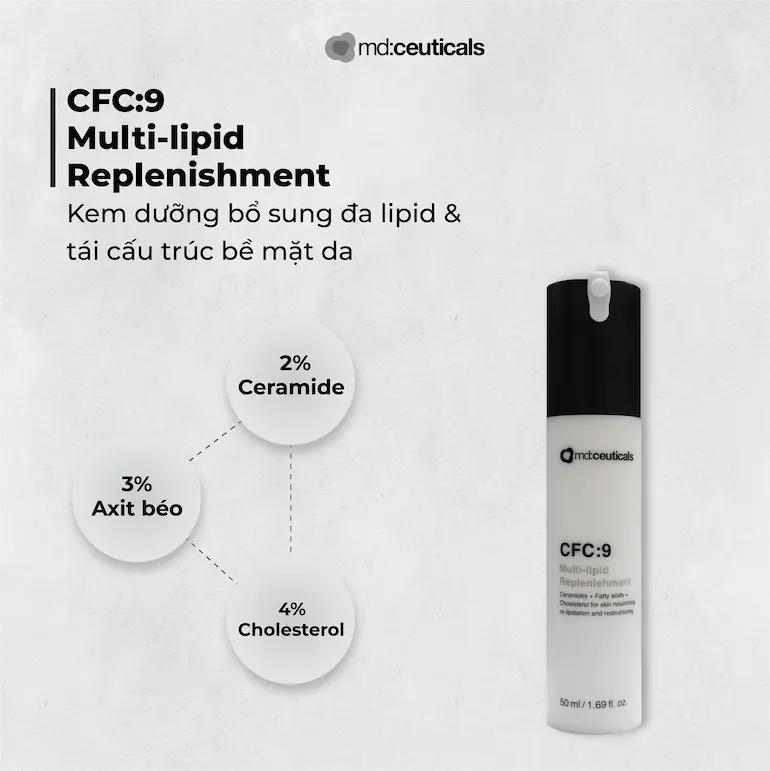 Kem dưỡng CFC9 Multi-lipid Replenishment bổ sung đa lipid và tái cấu trúc bề mặt da 7