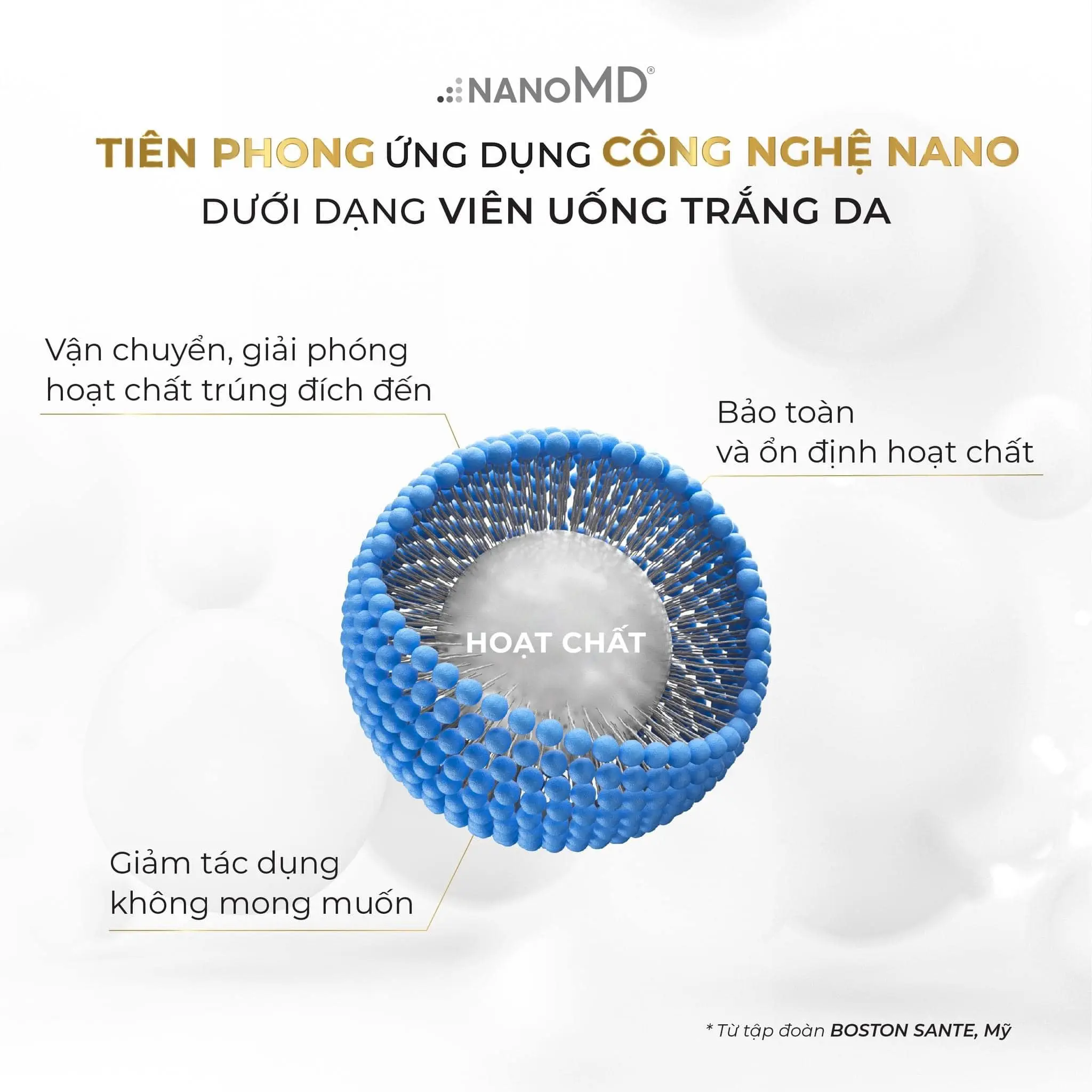 Viên uống trẻ hóa và dưỡng trắng da NanoMD BRIT-N 2.0 (Hộp 30 viên) (8)